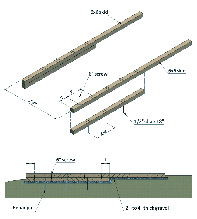 figure 2. frost-protected shallow foundation heat flow