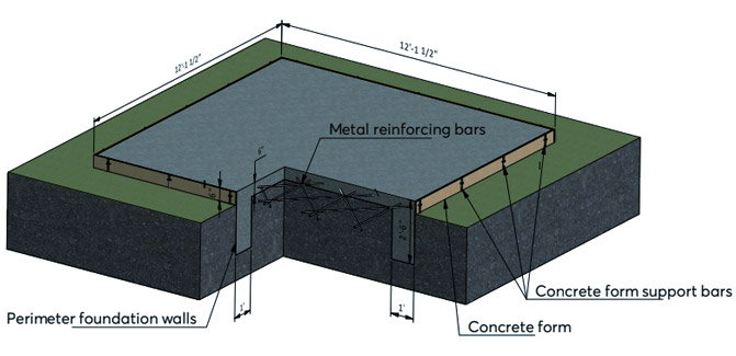 Poured-concrete slab foundation