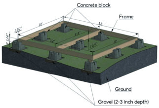 concrete deck blocks for shed foundation