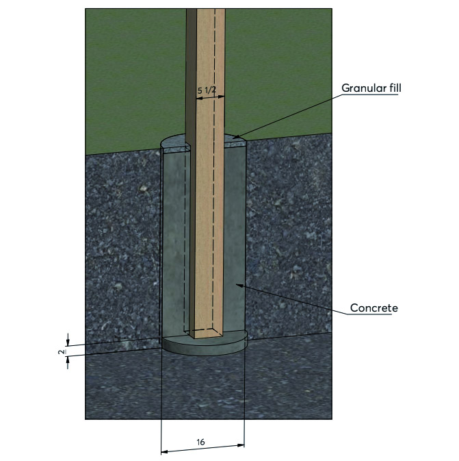 Concrete post