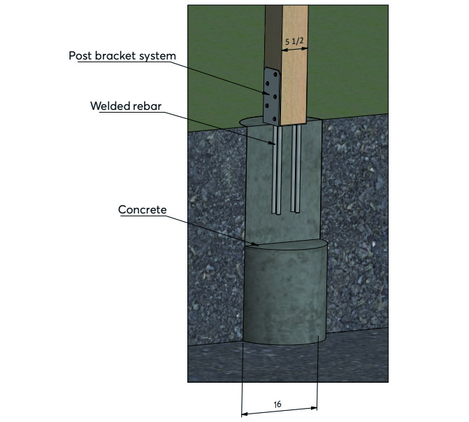 post base foundation