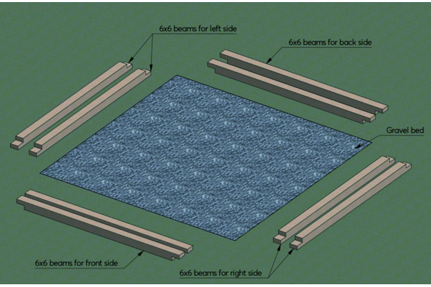 lumber preparation for timber frame foundation