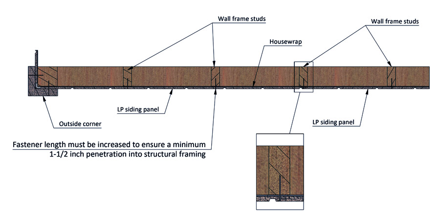 LP Smart siding diagram for shed